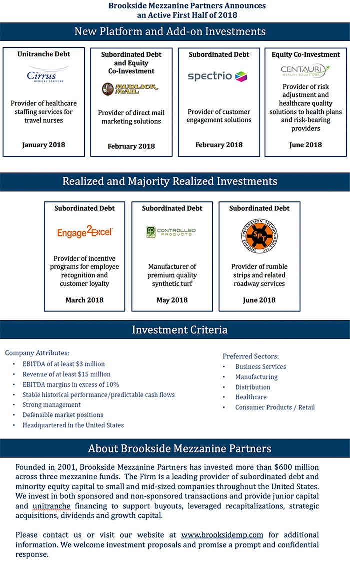 Brookside Mezzanine Partners 2018 Mid-Year Update